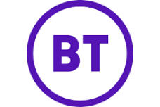 BT British Telecommunications