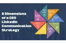 CEO Communications